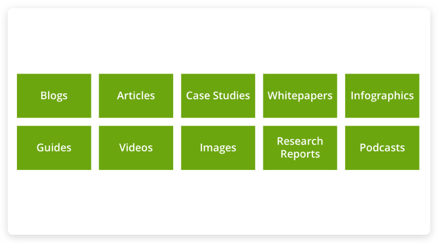 Types of content