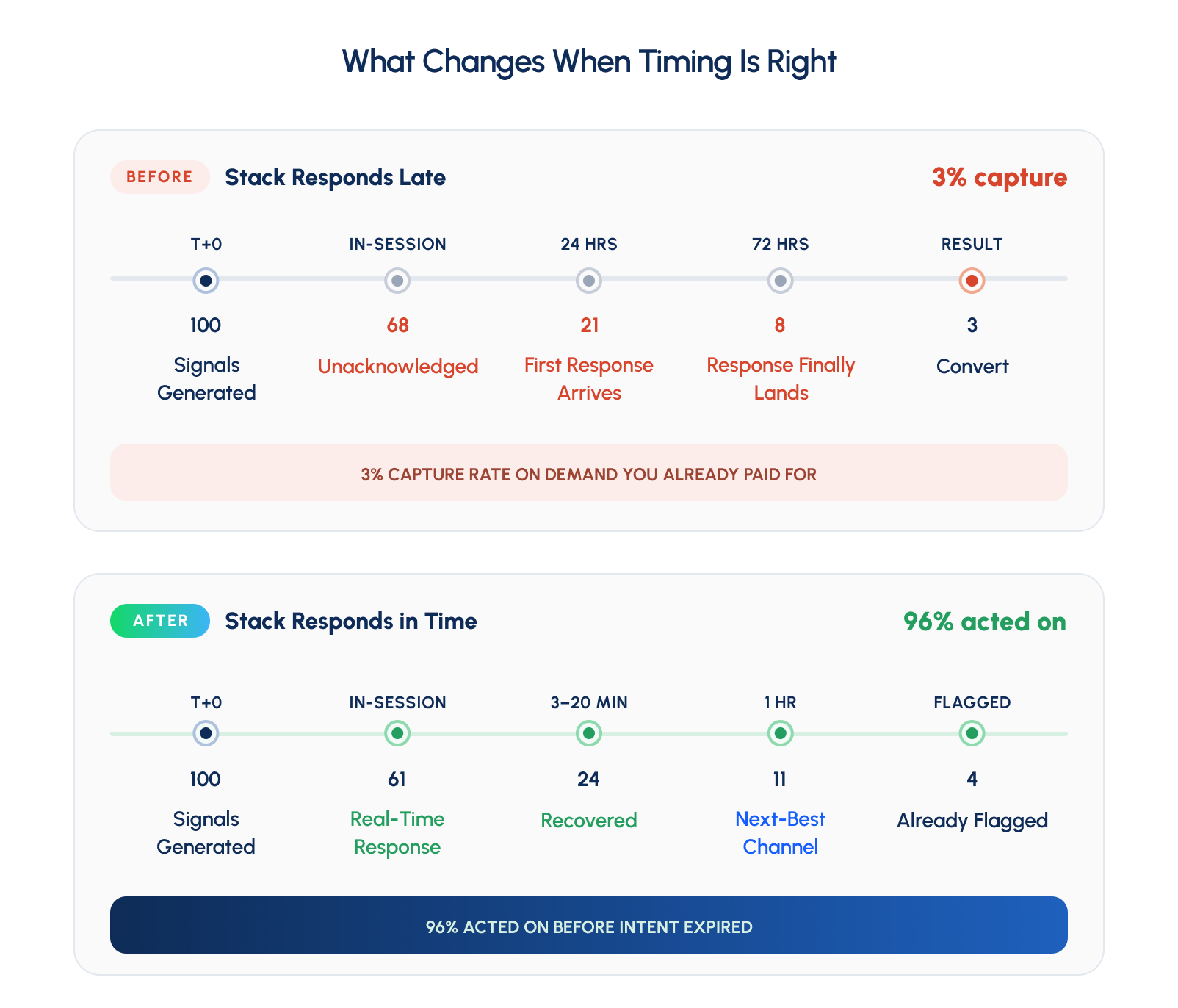 Infographics-4