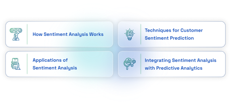 Sentiment Analysis