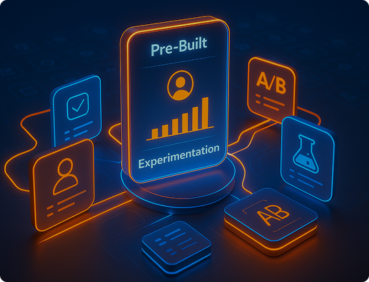 Pre-Built Personalization & Experimentation Library