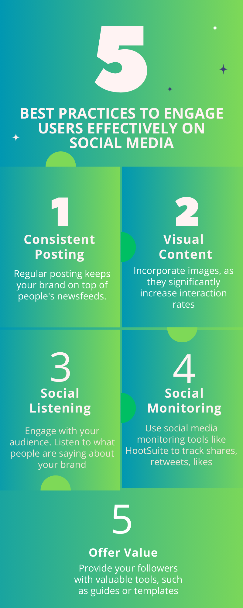 Social Media Engagement Best Practices