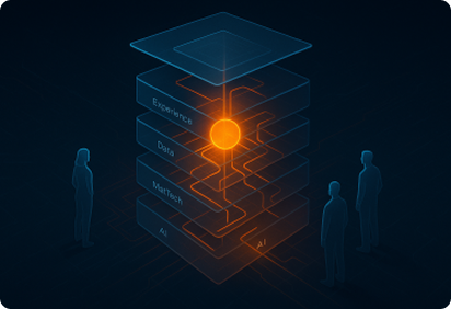 Full-Stack Transformation Thinking