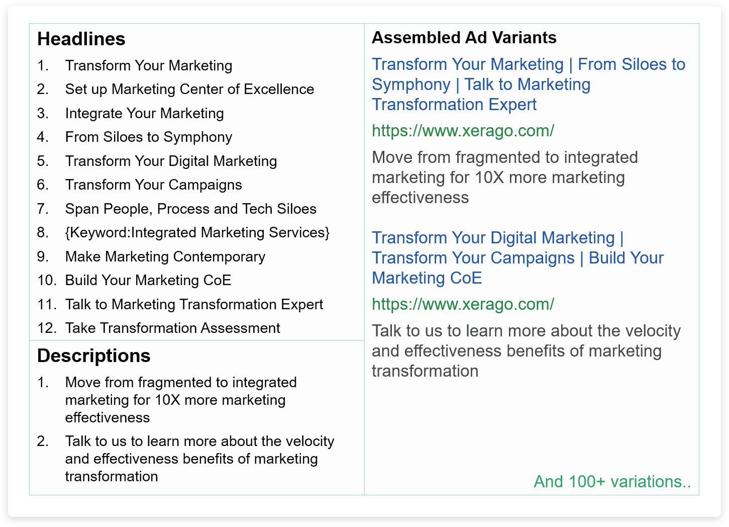 Responsive Search Ads