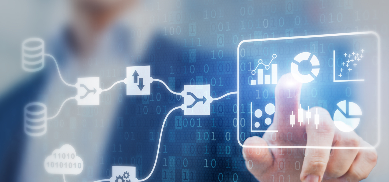 Martech Management