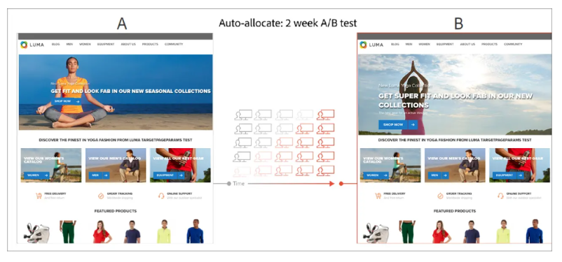 Auto-Allocate Testing