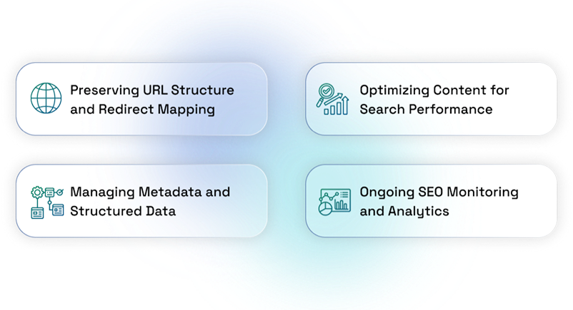 SEO and Metadata