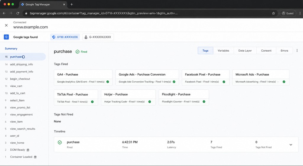 Google Tag Manager debugger showing tags fired successfully on a purchase event